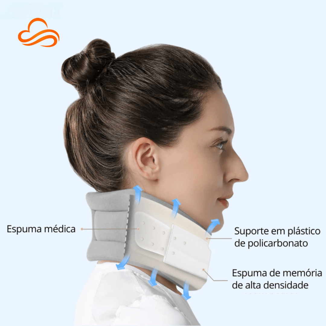 Suporte Cervical Ergonômico – Alívio da Dor de Pescoço, Tensão e Torcicolo (Correção de Postura para Home Office)