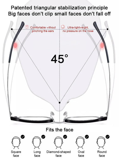 Automatic zoom anti-blue light presbyopia glasses - BUY 1 GET 2